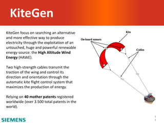 Kitegen Siemens Corporate Strategy and Proposed Acquisition | PPTX