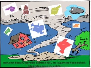 Baina bat-batean, eguraldia okertzen hasi, eta izugarrizko hodei beltzek estali zuten gure zeru urdina. 