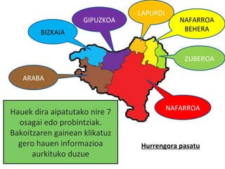 BIZKAIA GIPUZKOA LAPURDI NAFARROA BEHERA ZUBEROA ARABA NAFARROA Hauek dira aipatutako nire 7 osagai edo probintziak. Bakoitzaren gainean klikatuz gero hauen informazioa aurkituko duzue Hurrengora pasatu 