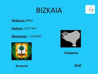 BIZKAIA Hiriburua:   Bilbo Azalera:   2.217 km² Biztanleria:   1.154.041 Armarria Kokapena Itzuli 