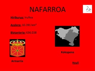 NAFARROA Armarria Hiriburua:  Iruñea Azalera:  10.391 km² Biztanleria:  636.038 Kokapena Itzuli 