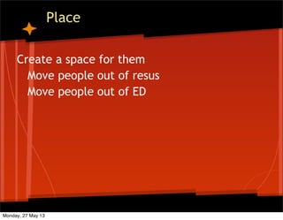 Place
Create a space for them
Move people out of resus
Move people out of ED
Monday, 27 May 13
 