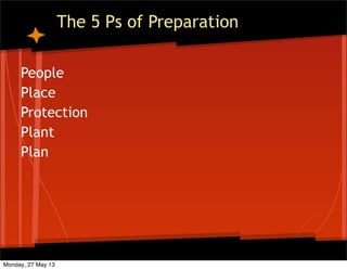 The 5 Ps of Preparation
People
Place
Protection
Plant
Plan
Monday, 27 May 13
 