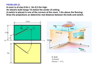 PROBLEM 22.
A room is of size 6.5m L ,5m D,3.5m high.
An electric bulb hangs 1m below the center of ceiling.
A switch is placed in one of the corners of the room, 1.5m above the flooring.
Draw the projections an determine real distance between the bulb and switch.
Switch
Bulb
Ceiling
TV
D
B- Bulb
A-Switch
Answer :- a’ b’1
a
b
x y
a’
b’ b’1
6.5m
3.5m
5m
1m
1.5
 