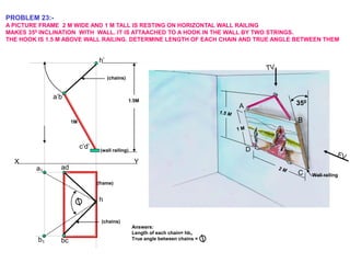 PROBLEM 23:-
A PICTURE FRAME 2 M WIDE AND 1 M TALL IS RESTING ON HORIZONTAL WALL RAILING
MAKES 350 INCLINATION WITH WALL. IT IS ATTAACHED TO A HOOK IN THE WALL BY TWO STRINGS.
THE HOOK IS 1.5 M ABOVE WALL RAILING. DETERMINE LENGTH OF EACH CHAIN AND TRUE ANGLE BETWEEN THEM
350
Wall railing
A
B
C
D
ad
h
bc
a1
b1
a’b’
c’d’ (wall railing)
(frame)
(chains)
Answers:
Length of each chain= hb1
True angle between chains =
(chains)
X Y
h’
1.5M
1M
 