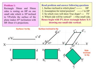 X Y
a
b c
d
a’
b’
c’d’
a1
b1 c1
d1
a’b’
d’c’ c’1 d’1
b’1 a’1
450
300
Problem 1:
Rectangle 30mm and 50mm
sides is resting on HP on one
small side which is 300 inclined
to VP,while the surface of the
plane makes 450 inclination with
HP. Draw it’s projections.
Read problem and answer following questions
1. Surface inclined to which plane? ------- HP
2. Assumption for initial position? ------// to HP
3. So which view will show True shape? --- TV
4. Which side will be vertical? ---One small side.
Hence begin with TV, draw rectangle below X-Y
drawing one small side vertical.
Surface // to Hp Surface inclined to Hp
Side
Inclined
to Vp
 