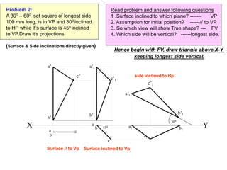 Problem 2:
A 300 – 600 set square of longest side
100 mm long, is in VP and 300 inclined
to HP while it’s surface is 450 inclined
to VP.Draw it’s projections
(Surface & Side inclinations directly given)
Read problem and answer following questions
1 .Surface inclined to which plane? ------- VP
2. Assumption for initial position? ------// to VP
3. So which view will show True shape? --- FV
4. Which side will be vertical? ------longest side.
c1
X Y
300
450
a’1
b’1
c’1
a
c
a’
a
b1
b’
b
a1
b
c
a’1
b’1
c’1
c’
Hence begin with FV, draw triangle above X-Y
keeping longest side vertical.
Surface // to Vp Surface inclined to Vp
side inclined to Hp
 