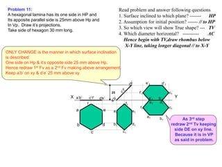 As 3rd step
redraw 2nd Tv keeping
side DE on xy line.
Because it is in VP
as said in problem.
X Y
a
b
c
d
e
f
Problem 11:
A hexagonal lamina has its one side in HP and
Its apposite parallel side is 25mm above Hp and
In Vp. Draw it’s projections.
Take side of hexagon 30 mm long.
ONLY CHANGE is the manner in which surface inclination
is described:
One side on Hp & it’s opposite side 25 mm above Hp.
Hence redraw 1st Fv as a 2nd Fv making above arrangement.
Keep a’b’ on xy & d’e’ 25 mm above xy.
25
f’ e’
d’
c’
b’
a’
a1
b1
c1
d1
e1
f1
c1
’
b’1
a’1
f’1
d’1
e’1
f1
a1
c1
b1
d1
e1
Read problem and answer following questions
1. Surface inclined to which plane? ------- HP
2. Assumption for initial position? ------ // to HP
3. So which view will show True shape? --- TV
4. Which diameter horizontal? ---------- AC
Hence begin with TV,draw rhombus below
X-Y line, taking longer diagonal // to X-Y
 
