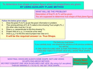 To determine true shape of plane figure when it’s projections are given.
BY USING AUXILIARY PLANE METHOD
WHAT WILL BE THE PROBLEM?
Description of final Fv & Tv will be given.
You are supposed to determine true shape of that plane figure.
Follow the below given steps:
1. Draw the given Fv & Tv as per the given information in problem.
2. Then among all lines of Fv & Tv select a line showing True Length (T.L.)
(It’s other view must be // to xy)
3. Draw x1-y1 perpendicular to this line showing T.L.
4. Project view on x1-y1 ( it must be a line view)
5. Draw x2-y2 // to this line view & project new view on it.
It will be the required answer i.e. True Shape.
The facts you must know:-
If you carefully study and observe the solutions of all previous problems,
You will find
IF ONE VIEW IS A LINE VIEW & THAT TOO PARALLEL TO XY LINE,
THEN AND THEN IT’S OTHER VIEW WILL SHOW TRUE SHAPE:
NOW FINAL VIEWS ARE ALWAYS SOME SHAPE, NOT LINE VIEWS:
SO APPLYING ABOVE METHOD:
WE FIRST CONVERT ONE VIEW IN INCLINED LINE VIEW .(By using x1y1 aux.plane)
THEN BY MAKING IT // TO X2-Y2 WE GET TRUE SHAPE.
Study Next
Four Cases
 
