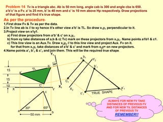 X Y
a
c
b
C’
b’
a’
10
15
15
X1
Y1
C1
b1
a1
a’1
b’1
c’1
X2
Y2
Problem 14 Tv is a triangle abc. Ab is 50 mm long, angle cab is 300 and angle cba is 650.
a’b’c’ is a Fv. a’ is 25 mm, b’ is 40 mm and c’ is 10 mm above Hp respectively. Draw projections
of that figure and find it’s true shape.
300 650
50 mm
As per the procedure-
1.First draw Fv & Tv as per the data.
2.In Tv line ab is // to xy hence it’s other view a’b’ is TL. So draw x1y1 perpendicular to it.
3.Project view on x1y1.
a) First draw projectors from a’b’ & c’ on x1y1.
b) from xy take distances of a,b & c( Tv) mark on these projectors from x1y1. Name points a1b1 & c1.
c) This line view is an Aux.Tv. Draw x2y2 // to this line view and project Aux. Fv on it.
for that from x1y1 take distances of a’b’ & c’ and mark from x2y= on new projectors.
4.Name points a’1 b’1 & c’1 and join them. This will be the required true shape.
ALWAYS FOR NEW FV TAKE
DISTANCES OF PREVIOUS FV
AND FOR NEW TV, DISTANCES
OF PREVIOUS TV
REMEMBER!!
 