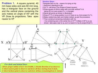 X
Y
a
b c
d
o
o’
d’
c’
b’
a’
o1
d1
b1
c1
a1
a’1
d’1 c’1
b’1
o’1
a1
(APEX
NEARER
TO V.P).
(APEX
AWAY
FROM V.P.)
Problem 1. A square pyramid, 40
mm base sides and axis 60 mm long,
has a triangular face on the ground
and the vertical plane containing the
axis makes an angle of 450 with the
VP. Draw its projections. Take apex
nearer to VP
Solution Steps :
Triangular face on Hp , means it is lying on Hp:
1.Assume it standing on Hp.
2.It’s Tv will show True Shape of base( square)
3.Draw square of 40mm sides with one side vertical Tv &
taking 50 mm axis project Fv. ( a triangle)
4.Name all points as shown in illustration.
5.Draw 2nd Fv in lying position I.e.o’c’d’ face on xy. And project it’s Tv.
6.Make visible lines dark and hidden dotted, as per the procedure.
7.Then construct remaining inclination with Vp
( Vp containing axis ic the center line of 2nd Tv.Make it 450 to xy as
shown take apex near to xy, as it is nearer to Vp) & project final Fv.
For dark and dotted lines
1.Draw proper outline of new view DARK. 2. Decide direction of an observer.
3. Select nearest point to observer and draw all lines starting from it-dark.
4. Select farthest point to observer and draw all lines (remaining)from it- dotted.
 