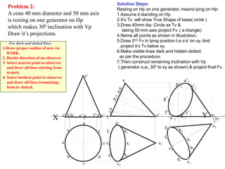 Problem 2:
A cone 40 mm diameter and 50 mm axis
is resting on one generator on Hp
which makes 300 inclination with Vp
Draw it’s projections.
h
a
b
c
d
e
g
f
X Y
a’ b’ d’ e’
c’ g
’
f’
h’
o’
o’
a1
h1
g1
f1
e1
d1
c1
b1
a1
c1
b1
d1
e1
f1
g1
h1
o1
a’1
b’1
c’1
d’1
e’1
f’1
g’1
h’1
o1
o1
30
Solution Steps:
Resting on Hp on one generator, means lying on Hp:
1.Assume it standing on Hp.
2.It’s Tv will show True Shape of base( circle )
3.Draw 40mm dia. Circle as Tv &
taking 50 mm axis project Fv. ( a triangle)
4.Name all points as shown in illustration.
5.Draw 2nd Fv in lying position I.e.o’e’ on xy. And
project it’s Tv below xy.
6.Make visible lines dark and hidden dotted,
as per the procedure.
7.Then construct remaining inclination with Vp
( generator o1e1 300 to xy as shown) & project final Fv.
For dark and dotted lines
1.Draw proper outline of new vie
DARK.
2. Decide direction of an observer.
3. Select nearest point to observer
and draw all lines starting from
it-dark.
4. Select farthest point to observer
and draw all lines (remaining)
from it- dotted.
 