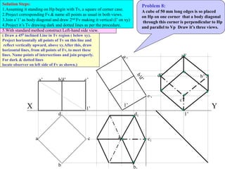 a’ d’ c’
b’
b
c
d
a a1
b
d1
c1
d’’
c’’
a’’
b’’
X Y
1’
1’
1’
Problem 8:
A cube of 50 mm long edges is so placed
on Hp on one corner that a body diagonal
through this corner is perpendicular to Hp
and parallel to Vp Draw it’s three views.
Solution Steps:
1.Assuming it standing on Hp begin with Tv, a square of corner case.
2.Project corresponding Fv.& name all points as usual in both views.
3.Join a’1’ as body diagonal and draw 2nd Fv making it vertical (I’ on xy)
4.Project it’s Tv drawing dark and dotted lines as per the procedure.
5.With standard method construct Left-hand side view.
( Draw a 450 inclined Line in Tv region ( below xy).
Project horizontally all points of Tv on this line and
reflect vertically upward, above xy.After this, draw
horizontal lines, from all points of Fv, to meet these
lines. Name points of intersections and join properly.
For dark & dotted lines
locate observer on left side of Fv as shown.)
 
