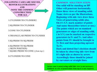 FOLLOWING CASES ARE SOLVED.
REFFER ILLUSTRATIONS
AND
NOTE THE COMMON
CONSTRUCTION
FOR ALL
1.CYLINDER TO CYLINDER2.
2.SQ.PRISM TO CYLINDER
3.CONE TO CYLINDER
4.TRIANGULAR PRISM TO CYLNDER
5.SQ.PRISM TO SQ.PRISM
6.SQ.PRISM TO SQ.PRISM
( SKEW POSITION)
7.SQARE PRISM TO CONE ( from top )
8.CYLINDER TO CONE
COMMON SOLUTION STEPS
One solid will be standing on HP
Other will penetrate horizontally.
Draw three views of standing solid.
Name views as per the illustrations.
Beginning with side view draw three
Views of penetrating solids also.
On it’s S.V. mark number of points
And name those(either letters or nos.)
The points which are on standard
generators or edges of standing solid,
( in S.V.) can be marked on respective
generators in Fv and Tv. And other
points from SV should be brought to
Tv first and then projecting upward
To Fv.
Dark and dotted line’s decision should
be taken by observing side view from
it’s right side as shown by arrow.
Accordingly those should be joined
by curvature or straight lines.
Note:
Incase cone is penetrating solid Side view is not necessary.
Similarly in case of penetration from top it is not required.
 