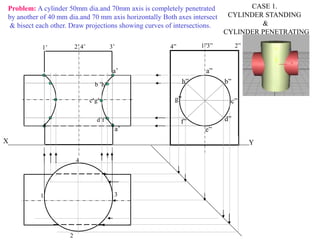 X Y
1
2
3
4
a”
g” c”
e”
b”
f” d”
h”
4” 1”3” 2”
1’ 2’4’ 3’
a’
b ’h’
c’g’
d’f’
a’
CASE 1.
CYLINDER STANDING
&
CYLINDER PENETRATING
Problem: A cylinder 50mm dia.and 70mm axis is completely penetrated
by another of 40 mm dia.and 70 mm axis horizontally Both axes intersect
& bisect each other. Draw projections showing curves of intersections.
 
