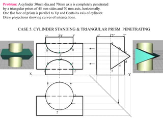 X Y
1
2
3
4
4” 1”
3” 2”
1’ 2’4’ 3’
b
e
a
c
d
f
b
b
c
d
e e
a
a
f f
CASE 5. CYLINDER STANDING & TRIANGULAR PRISM PENETRATING
Problem: A cylinder 50mm dia.and 70mm axis is completely penetrated
by a triangular prism of 45 mm sides.and 70 mm axis, horizontally.
One flat face of prism is parallel to Vp and Contains axis of cylinder.
Draw projections showing curves of intersections.
 