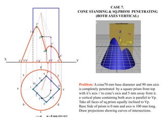 X Y
h
a
b
c
d
e
g
f
1
2
3
4
5
6
10
9
8
7
a’ b’h’ c’g’ d’f’ e’
5 mm OFF-SET
1’
2’
5’
4’
3’
6’
CASE 7.
CONE STANDING & SQ.PRISM PENETRATING
(BOTH AXES VERTICAL)
Problem: A cone70 mm base diameter and 90 mm axis
is completely penetrated by a square prism from top
with it’s axis // to cone’s axis and 5 mm away from it.
a vertical plane containing both axes is parallel to Vp.
Take all faces of sq.prism equally inclined to Vp.
Base Side of prism is 0 mm and axis is 100 mm long.
Draw projections showing curves of intersections.
 