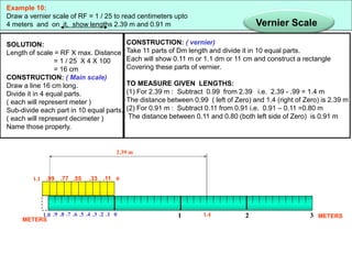 Example 10:
Draw a vernier scale of RF = 1 / 25 to read centimeters upto
4 meters and on it, show lengths 2.39 m and 0.91 m
.9 .8 .7 .6 .5 .4 .3 .2 .1
.99 .77 .55 .33 .11 0
1.1
0 1 2 3
1.0
SOLUTION:
Length of scale = RF X max. Distance
= 1 / 25 X 4 X 100
= 16 cm
CONSTRUCTION: ( Main scale)
Draw a line 16 cm long.
Divide it in 4 equal parts.
( each will represent meter )
Sub-divide each part in 10 equal parts.
( each will represent decimeter )
Name those properly.
CONSTRUCTION: ( vernier)
Take 11 parts of Dm length and divide it in 10 equal parts.
Each will show 0.11 m or 1.1 dm or 11 cm and construct a rectangle
Covering these parts of vernier.
TO MEASURE GIVEN LENGTHS:
(1) For 2.39 m : Subtract 0.99 from 2.39 i.e. 2.39 - .99 = 1.4 m
The distance between 0.99 ( left of Zero) and 1.4 (right of Zero) is 2.39 m
(2) For 0.91 m : Subtract 0.11 from 0.91 i.e. 0.91 – 0.11 =0.80 m
The distance between 0.11 and 0.80 (both left side of Zero) is 0.91 m
1.4
2.39 m
METERS
METERS
Vernier Scale
 