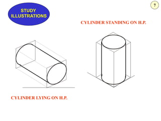 Z
STUDY
ILLUSTRATIONS
CYLINDER LYING ON H.P.
CYLINDER STANDING ON H.P.
7
 