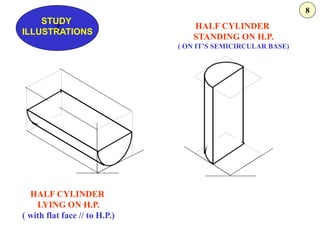 Z
STUDY
ILLUSTRATIONS
HALF CYLINDER
LYING ON H.P.
( with flat face // to H.P.)
HALF CYLINDER
STANDING ON H.P.
( ON IT’S SEMICIRCULAR BASE)
8
 