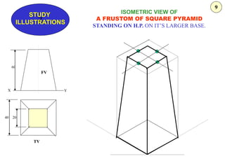 Z
STUDY
ILLUSTRATIONS
ISOMETRIC VIEW OF
A FRUSTOM OF SQUARE PYRAMID
STANDING ON H.P. ON IT’S LARGER BASE.
40 20
60
X Y
FV
TV
9
 