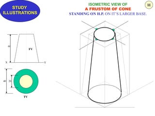 Z
STUDY
ILLUSTRATIONS
ISOMETRIC VIEW OF
A FRUSTOM OF CONE
STANDING ON H.P. ON IT’S LARGER BASE.
FV
TV
40 20
60
X Y
11
 