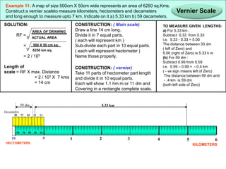 Example 11: A map of size 500cm X 50cm wide represents an area of 6250 sq.Kms.
Construct a vernier scaleto measure kilometers, hectometers and decameters
and long enough to measure upto 7 km. Indicate on it a) 5.33 km b) 59 decameters.
Vernier Scale
SOLUTION:
RF =
=
= 2 / 105
Length of
scale = RF X max. Distance
= 2 / 105 X 7 kms
= 14 cm
AREA OF DRAWING
ACTUAL AREA
V
500 X 50 cm sq.
6250 km sq.
V
CONSTRUCTION: ( vernier)
Take 11 parts of hectometer part length
and divide it in 10 equal parts.
Each will show 1.1 hm m or 11 dm and
Covering in a rectangle complete scale.
CONSTRUCTION: ( Main scale)
Draw a line 14 cm long.
Divide it in 7 equal parts.
( each will represent km )
Sub-divide each part in 10 equal parts.
( each will represent hectometer )
Name those properly.
KILOMETERS
HECTOMETERS
0 1 2 3
10 4 5 6
90 70 50 30 10
99 77 55 33 11
Decameters
TO MEASURE GIVEN LENGTHS:
a) For 5.33 km :
Subtract 0.33 from 5.33
i.e. 5.33 - 0.33 = 5.00
The distance between 33 dm
( left of Zero) and
5.00 (right of Zero) is 5.33 k m
(b) For 59 dm :
Subtract 0.99 from 0.59
i.e. 0.59 – 0.99 = - 0.4 km
( - ve sign means left of Zero)
The distance between 99 dm and
- .4 km is 59 dm
(both left side of Zero)
5.33 km
59 dm
 