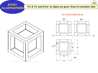 x y
FV SV
TV
Z
STUDY
ILLUSTRATIONS
10
40 60
60
40
ALL VIEWS IDENTICAL
F.V. & T.V. and S.V.of an object are given. Draw it’s isometric view.
24
 