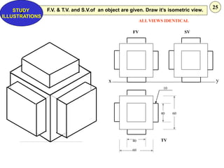x y
FV SV
TV
ALL VIEWS IDENTICAL
40 60
60
40
10
F.V. & T.V. and S.V.of an object are given. Draw it’s isometric view.
Z
STUDY
ILLUSTRATIONS
25
 
