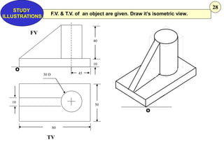 40
10
50
80
10
30 D 45
FV
TV
O
O
F.V. & T.V. of an object are given. Draw it’s isometric view.
Z
STUDY
ILLUSTRATIONS
28
 