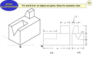O
10
O
40
25 15
25
25
25
25
80
10
F.V. S.V.
F.V. and S.V.of an object are given. Draw it’s isometric view.
Z
STUDY
ILLUSTRATIONS
31
 