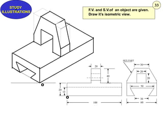 O
O
20
20
15
30
60
30
20
20
40
100
50
HEX PART
F.V. and S.V.of an object are given.
Draw it’s isometric view.
Z
STUDY
ILLUSTRATIONS
33
 