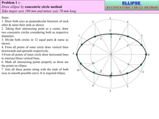 1
2
3
4
5
6
7
8
9
10
B
A
D
C
1
2
3
4
5
6
7
8
9
10
Steps:
1. Draw both axes as perpendicular bisectors of each
other & name their ends as shown.
2. Taking their intersecting point as a center, draw
two concentric circles considering both as respective
diameters.
3. Divide both circles in 12 equal parts & name as
shown.
4. From all points of outer circle draw vertical lines
downwards and upwards respectively.
5.From all points of inner circle draw horizontal lines
to intersect those vertical lines.
6. Mark all intersecting points properly as those are
the points on ellipse.
7. Join all these points along with the ends of both
axes in smooth possible curve. It is required ellipse.
Problem 1 :-
Draw ellipse by concentric circle method.
Take major axis 100 mm and minor axis 70 mm long.
ELLIPSE
BY CONCENTRIC CIRCLE METHOD
 