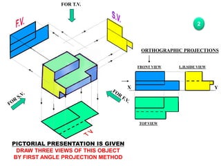 FOR T.V.
X Y
FRONT VIEW
TOP VIEW
L.H.SIDE VIEW
ORTHOGRAPHIC PROJECTIONS
PICTORIAL PRESENTATION IS GIVEN
DRAW THREE VIEWS OF THIS OBJECT
BY FIRST ANGLE PROJECTION METHOD
2
 