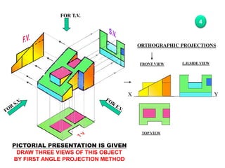 FOR T.V.
ORTHOGRAPHIC PROJECTIONS
FRONT VIEW
TOP VIEW
L.H.SIDE VIEW
X Y
4
PICTORIAL PRESENTATION IS GIVEN
DRAW THREE VIEWS OF THIS OBJECT
BY FIRST ANGLE PROJECTION METHOD
 
