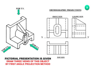 FOR T.V.
PICTORIAL PRESENTATION IS GIVEN
DRAW THREE VIEWS OF THIS OBJECT
BY FIRST ANGLE PROJECTION METHOD
9
ORTHOGRAPHIC PROJECTIONS
FRONT VIEW
TOP VIEW
L.H.SIDE VIEW
X Y
 