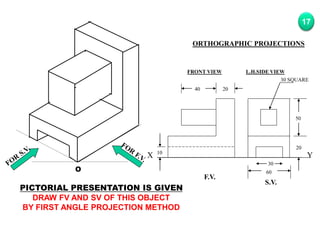40 20
30 SQUARE
20
50
60
30
10
F.V.
S.V.
O
PICTORIAL PRESENTATION IS GIVEN
DRAW FV AND SV OF THIS OBJECT
BY FIRST ANGLE PROJECTION METHOD
17
ORTHOGRAPHIC PROJECTIONS
FRONT VIEW L.H.SIDE VIEW
X Y
 