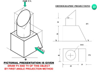 450
X
FV
Y
30
40
TV
30 D
40
40
15
O
FOR T.V.
PICTORIAL PRESENTATION IS GIVEN
DRAW FV AND TV OF THIS OBJECT
BY FIRST ANGLE PROJECTION METHOD
22
ORTHOGRAPHIC PROJECTIONS
 