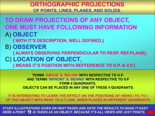 TO DRAW PROJECTIONS OF ANY OBJECT,
ONE MUST HAVE FOLLOWING INFORMATION
A) OBJECT
{ WITH IT’S DESCRIPTION, WELL DEFINED.}
B) OBSERVER
{ ALWAYS OBSERVING PERPENDICULAR TO RESP. REF.PLANE}.
C) LOCATION OF OBJECT,
{ MEANS IT’S POSITION WITH REFFERENCE TO H.P. & V.P.}
TERMS ‘ABOVE’ & ‘BELOW’ WITH RESPECTIVE TO H.P.
AND TERMS ‘INFRONT’ & ‘BEHIND’ WITH RESPECTIVE TO V.P
FORM 4 QUADRANTS.
OBJECTS CAN BE PLACED IN ANY ONE OF THESE 4 QUADRANTS.
IT IS INTERESTING TO LEARN THE EFFECT ON THE POSITIONS OF VIEWS ( FV, TV )
OF THE OBJECT WITH RESP. TO X-Y LINE, WHEN PLACED IN DIFFERENT QUADRANTS.
ORTHOGRAPHIC PROJECTIONS
OF POINTS, LINES, PLANES, AND SOLIDS.
STUDY ILLUSTRATIONS GIVEN ON HEXT PAGES AND NOTE THE RESULTS.TO MAKE IT EASY
HERE A POINT A IS TAKEN AS AN OBJECT. BECAUSE IT’S ALL VIEWS ARE JUST POINTS.
 