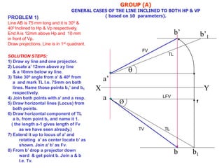 a’
b’
a
b
X Y
b’1
b1
Ø

GROUP (A)
GENERAL CASES OF THE LINE INCLINED TO BOTH HP & VP
( based on 10 parameters).
PROBLEM 1)
Line AB is 75 mm long and it is 300 &
400 Inclined to Hp & Vp respectively.
End A is 12mm above Hp and 10 mm
in front of Vp.
Draw projections. Line is in 1st quadrant.
SOLUTION STEPS:
1) Draw xy line and one projector.
2) Locate a’ 12mm above xy line
& a 10mm below xy line.
3) Take 300 angle from a’ & 400 from
a and mark TL I.e. 75mm on both
lines. Name those points b1’ and b1
respectively.
4) Join both points with a’ and a resp.
5) Draw horizontal lines (Locus) from
both points.
6) Draw horizontal component of TL
a b1 from point b1 and name it 1.
( the length a-1 gives length of Fv
as we have seen already.)
7) Extend it up to locus of a’ and
rotating a’ as center locate b’ as
shown. Join a’ b’ as Fv.
8) From b’ drop a projector down
ward & get point b. Join a & b
I.e. Tv.
1
LFV
TL
TL
FV
TV
 