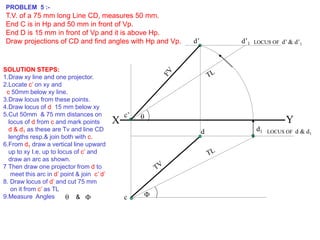 X Y
c’
c
LOCUS OF d & d1
d d1
d’ d’1


LOCUS OF d’ & d’1
PROBLEM 5 :-
T.V. of a 75 mm long Line CD, measures 50 mm.
End C is in Hp and 50 mm in front of Vp.
End D is 15 mm in front of Vp and it is above Hp.
Draw projections of CD and find angles with Hp and Vp.
SOLUTION STEPS:
1.Draw xy line and one projector.
2.Locate c’ on xy and
c 50mm below xy line.
3.Draw locus from these points.
4.Draw locus of d 15 mm below xy
5.Cut 50mm & 75 mm distances on
locus of d from c and mark points
d & d1 as these are Tv and line CD
lengths resp.& join both with c.
6.From d1 draw a vertical line upward
up to xy I.e. up to locus of c’ and
draw an arc as shown.
7 Then draw one projector from d to
meet this arc in d’ point & join c’ d’
8. Draw locus of d’ and cut 75 mm
on it from c’ as TL
9.Measure Angles  
&
 