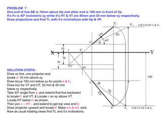 a’
b’
30
45
10
LOCUS OF b’ & b’1
X Y
450
VT’
v
HT
h’
LOCUS OF b & b1
100
a
b
b’1


b1
PROBLEM 7 :
One end of line AB is 10mm above Hp and other end is 100 mm in-front of Vp.
It’s Fv is 450 inclined to xy while it’s HT & VT are 45mm and 30 mm below xy respectively.
Draw projections and find TL with it’s inclinations with Hp & VP.
SOLUTION STEPS:-
Draw xy line, one projector and
locate a’ 10 mm above xy.
Draw locus 100 mm below xy for points b & b1
Draw loci for VT and HT, 30 mm & 45 mm
below xy respectively.
Take 450 angle from a’ and extend that line backward
to locate h’ and VT, & Locate v on xy above VT.
Locate HT below h’ as shown.
Then join v – HT – and extend to get top view end b.
Draw projector upward and locate b’ Make a b & a’b’ dark.
Now as usual rotating views find TL and it’s inclinations.
 