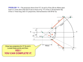 PROBLEM 11 :- The projectors drawn from VT & end A of line AB are 40mm apart.
End A is 15mm above Hp and 25 mm in front of Vp. VT of line is 20 mm below Hp.
If line is 75mm long, draw it’s projections, find inclinations with HP & Vp
X Y
40mm
15
20
25
v
VT’
a’
a
a1’
b1’
b’
b b1


Draw two projectors for VT & end A
Locate these points and then
YES !
YOU CAN COMPLETE IT.
 