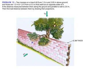 PROBLEM 15 :- Two mangos on a tree A & B are 1.5 m and 3.00 m above ground
and those are 1.2 m & 1.5 m from a 0.3 m thick wall but on opposite sides of it.
If the distance measured between them along the ground and parallel to wall is 2.6 m,
Then find real distance between them by drawing their projections.
TV
A
B
0.3M THICK
 