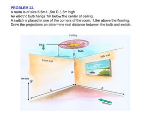 PROBLEM 22.
A room is of size 6.5m L ,5m D,3.5m high.
An electric bulb hangs 1m below the center of ceiling.
A switch is placed in one of the corners of the room, 1.5m above the flooring.
Draw the projections an determine real distance between the bulb and switch.
Switch
Bulb
Ceiling
TV
D
 