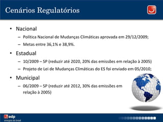 Nacional  Política Nacional de Mudanças Climáticas aprovada em 29/12/2009; Metas entre 36,1% e 38,9%. Estadual 10/2009 – SP (reduzir até 2020, 20% das emissões em relação à 2005) Projeto de Lei de Mudanças Climáticas do ES foi enviado em 05/2010; Municipal 06/2009 – SP (reduzir até 2012, 30% das emissões em  relação à 2005) Cenários Regulatórios  