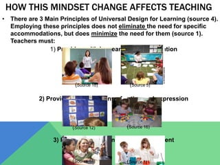 HOW THIS MINDSET CHANGE AFFECTS TEACHING
• There are 3 Main Principles of Universal Design for Learning (source 4).
Employing these principles does not eliminate the need for specific
accommodations, but does minimize the need for them (source 1).
Teachers must:
1) Provide multiple means of representation
2) Provide multiple means of action and expression
3) Provide multiple means of engagement
(Source 1o) (Source 5)
(Source 12) (Source 16)
(Source 18) (Source 1)
 