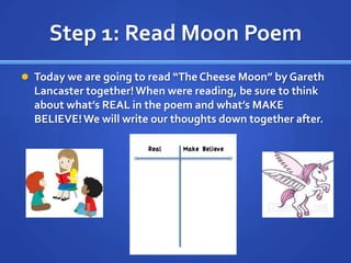 Step 1: Read Moon Poem
 Today we are going to read “The Cheese Moon” by Gareth
  Lancaster together! When were reading, be sure to think
  about what’s REAL in the poem and what’s MAKE
  BELIEVE! We will write our thoughts down together after.
 