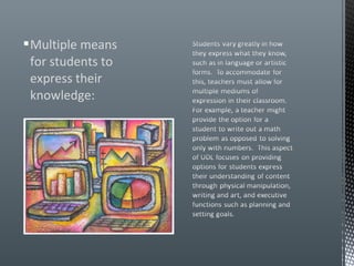  Multiple means
  for students to
  express their
  knowledge:
 