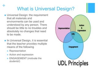 +
              What is Universal Design?
   Universal Design: the requirement
    that all materials and
    environments can be used and
    understood by any person. There
    should be little to no troubles and
    absolutely no changes that need
    to be made.

   In Universal Design, it is essential
    that the teacher provides multiple
    means of the following
       Representation
       Action and expression
       ENGAGEMENT (motivate the
        students!)
 